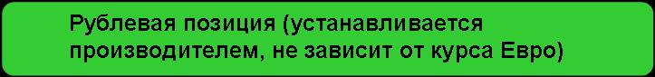 Цена в рублях: не зависит от курса Евро
