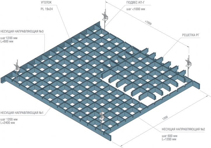 Схема монтажа ячеистого потолка грильято Албес